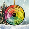 Emotion Wheel Feeling Wheel Ornament Png