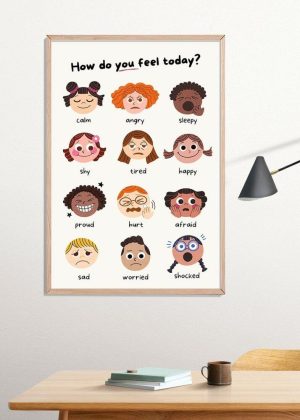How Are You Feelings Poster Print, Digital Poster Wall Art